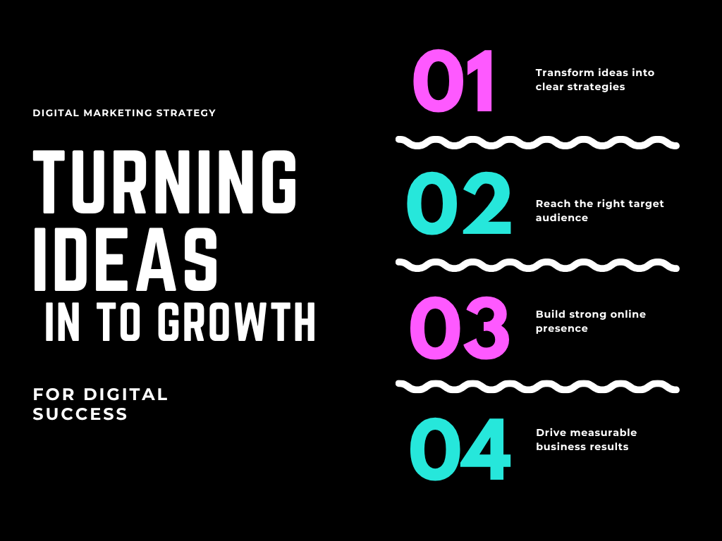 Digital marketing specialist who creates growth strategies to turn ideas into business success.